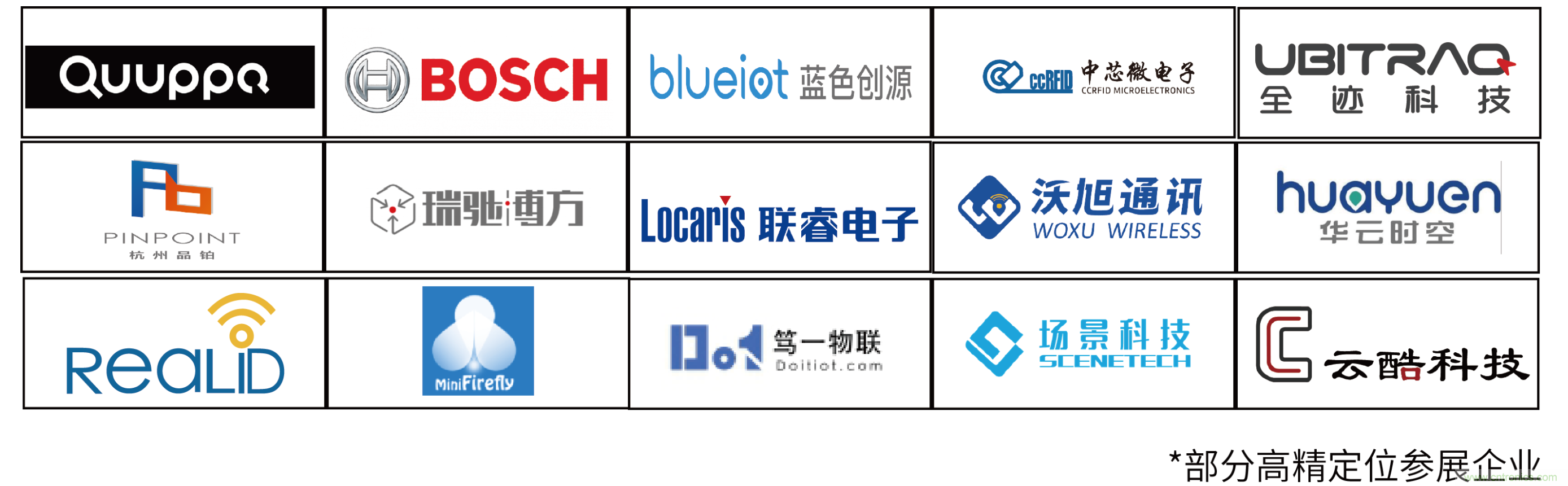 IOTE將帶您挖掘物聯(lián)網(wǎng)億萬市場,領(lǐng)略六大展區(qū)展示的物聯(lián)網(wǎng)頭部企業(yè)新產(chǎn)品、新科技 IOTE將帶您挖掘物聯(lián)網(wǎng)億萬市場,領(lǐng)略六大展區(qū)展示的物聯(lián)網(wǎng)頭部企業(yè)新產(chǎn)品、新科技