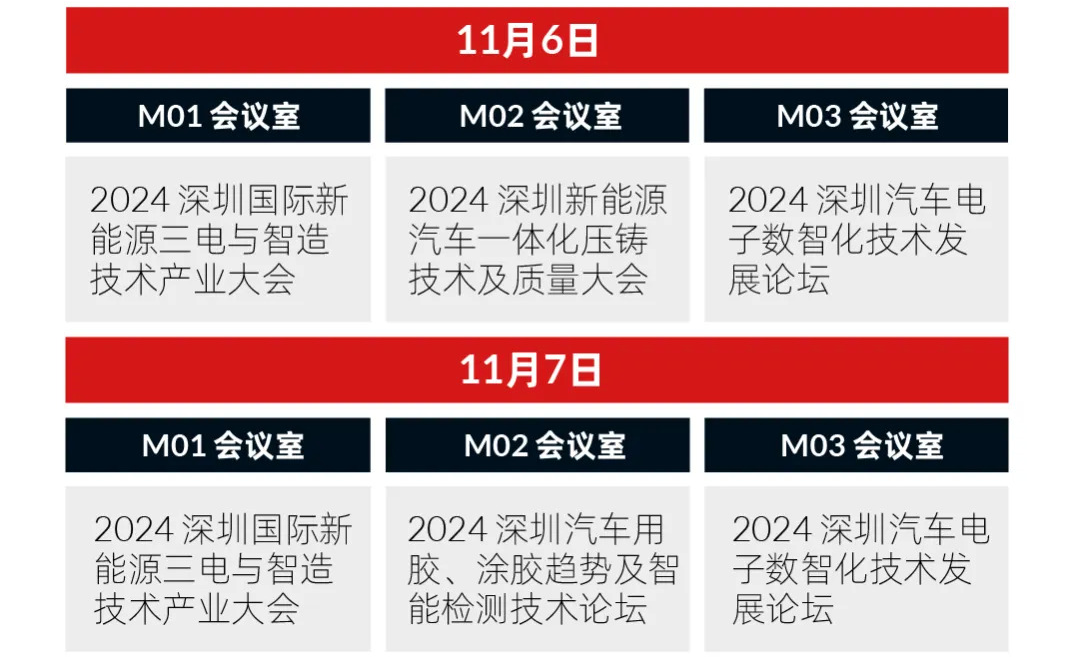 數字驅動工業，智能賦能制造 AMTS & AHTE SOUTH CHINA 2024同期會議全公開！