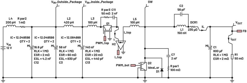 破解算力功耗墻：先進處理器低壓大電流供電設計全指南