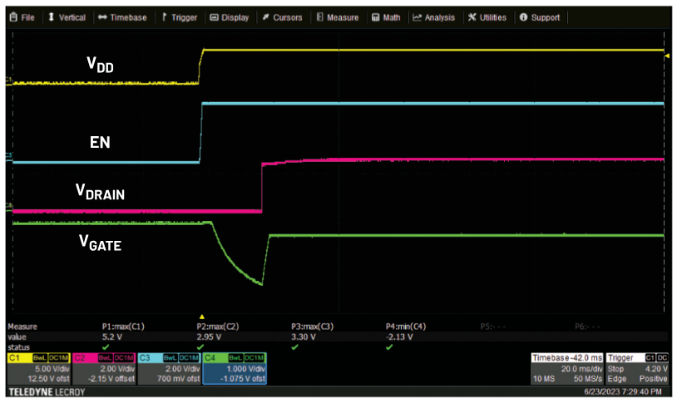 偏置時序全解析:避免pHEMT射頻放大器損壞的關(guān)鍵技巧 偏置時序全解析:避免pHEMT射頻放大器損壞的關(guān)鍵技巧