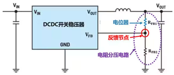 DC－DC開(kāi)關(guān)穩(wěn)壓器輸出電壓的動(dòng)態(tài)調(diào)整：一個(gè)小妙招兒，幫你實(shí)現(xiàn)！
