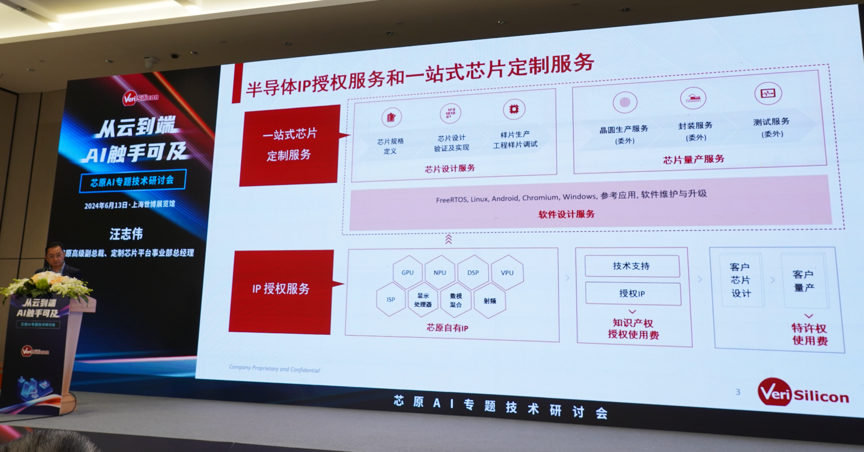 芯原汪志偉：芯原IP、平臺、軟件整套解決方案，助力AIGC算力進一步升級