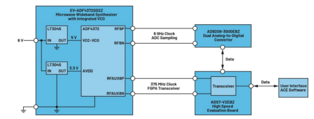 高效與靜音兼得：新一代開關電源如何替代LDO？