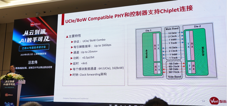 芯原汪志偉：芯原IP、平臺、軟件整套解決方案，助力AIGC算力進一步升級
