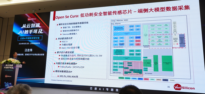 芯原汪志偉：芯原IP、平臺、軟件整套解決方案，助力AIGC算力進一步升級