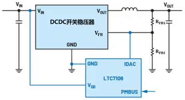 DC－DC開(kāi)關(guān)穩(wěn)壓器輸出電壓的動(dòng)態(tài)調(diào)整：一個(gè)小妙招兒，幫你實(shí)現(xiàn)！