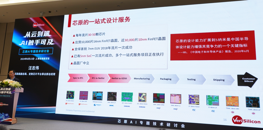 芯原汪志偉：芯原IP、平臺、軟件整套解決方案，助力AIGC算力進一步升級