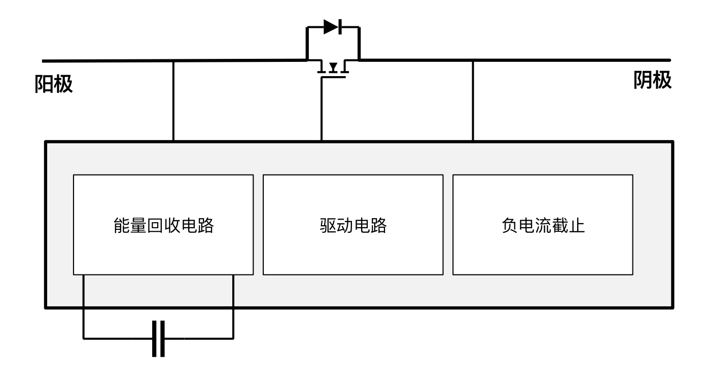 突破傳統局限，泰克助力芯朋微理想二極管更安全、更高效