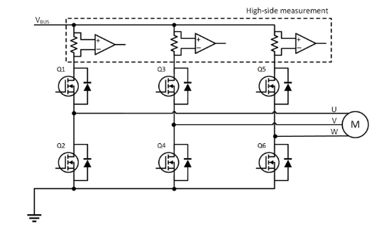 高精度電流檢測(cè)如何賦予人形機(jī)器人“肌肉感覺(jué)”