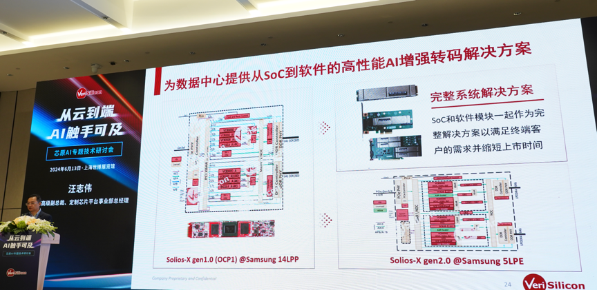 芯原汪志偉：芯原IP、平臺、軟件整套解決方案，助力AIGC算力進一步升級