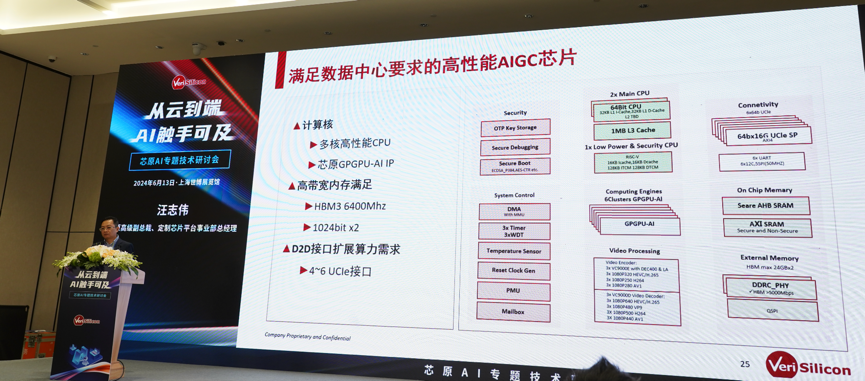 芯原汪志偉：芯原IP、平臺、軟件整套解決方案，助力AIGC算力進一步升級