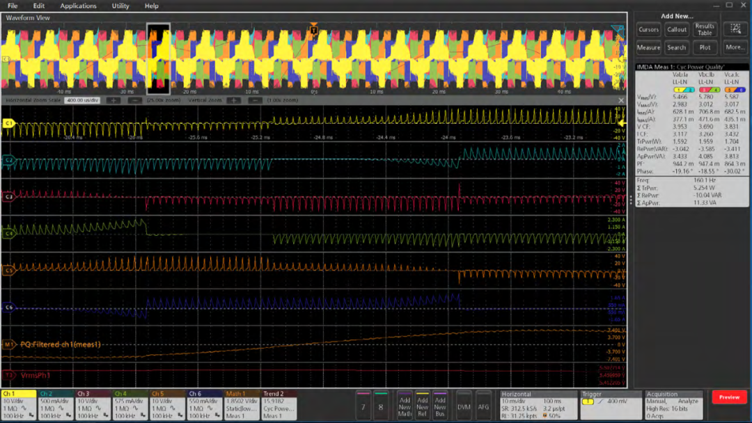 使用示波器對三相電機(jī)驅(qū)動(dòng)器進(jìn)行測量（上）