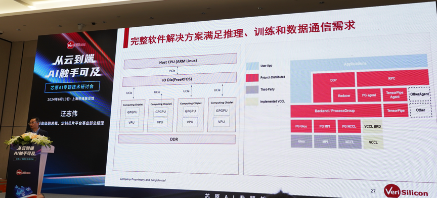 芯原汪志偉：芯原IP、平臺、軟件整套解決方案，助力AIGC算力進一步升級