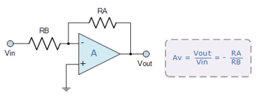 運(yùn)算放大器的8種應(yīng)用電路，您都了解嗎？